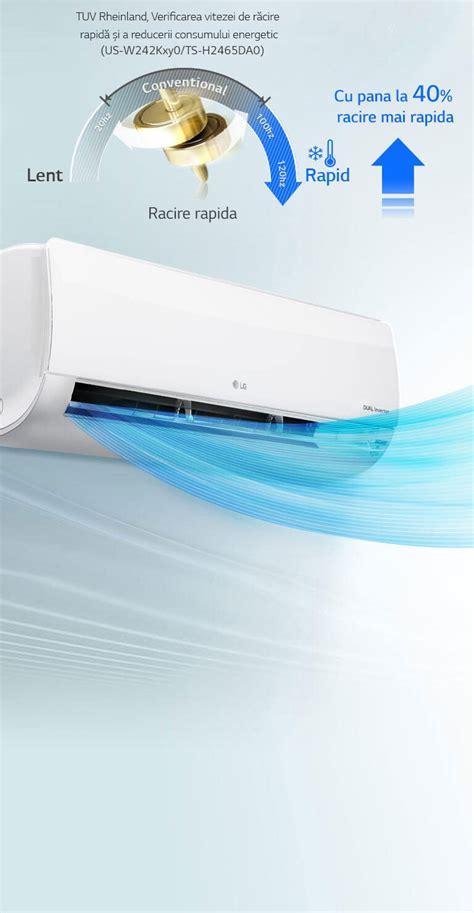 Aer Conti Ionat Lg Btu Compresor Dual Inverter Ani Garan Ie