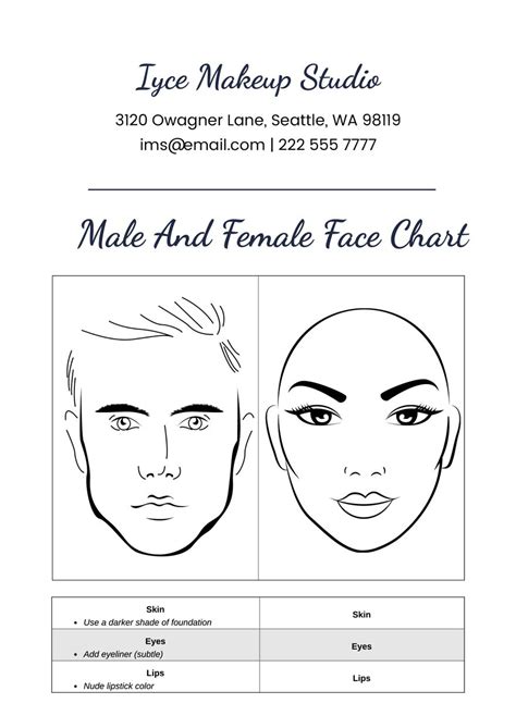 Free Face Chart To Customize Online And Print