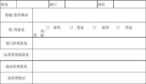 员工奖惩处罚单word文档在线阅读与下载免费文档