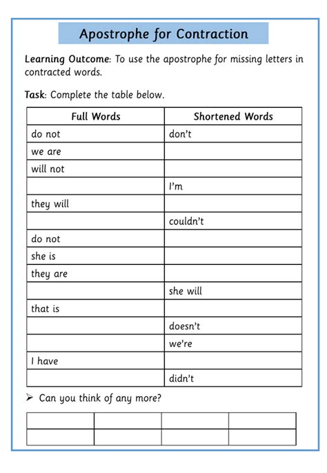 Apostrophe For Contraction Omission Inspire And Educate By Krazikas