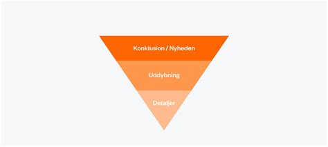 Nyhedstrekanten Er En Skabelon Ritzaus Bureau A S