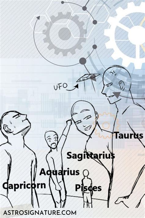 Transiting Uranus Trine Or Sextile Natal Chiron Transit To Natal Aspect In Sky Rastrosignature