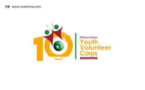 African Union Youth Volunteer Corps Au Yvc Programme Acadanow