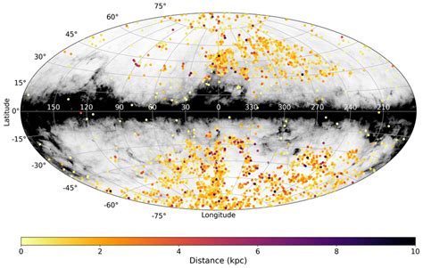 Distribution Of The Vmp Hk Hes Sample In The Galactic Coordinate