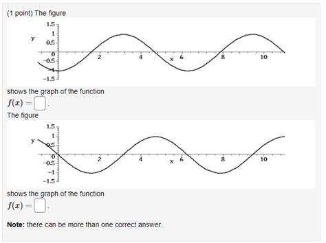 Equation Of A Sine Function Tessshebaylo