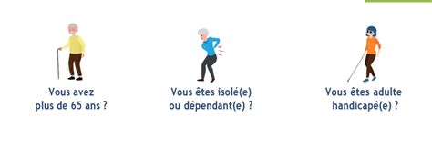 Recensement Des Personnes Fragiles Et Isol Es De Fl E