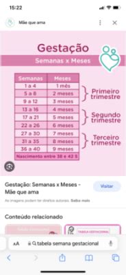 Semanas S O Quantos Meses Babycenter