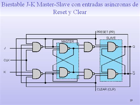 Montaje De Circuitos Digitales Secuenciales