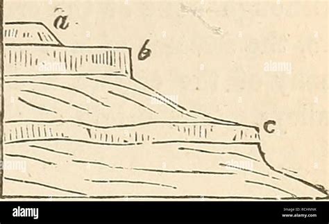 elements  geology   ancient    earth