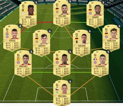 How To Complete Mkhitaryan Rttf Sbc In Fifa Solution Cost Dexerto