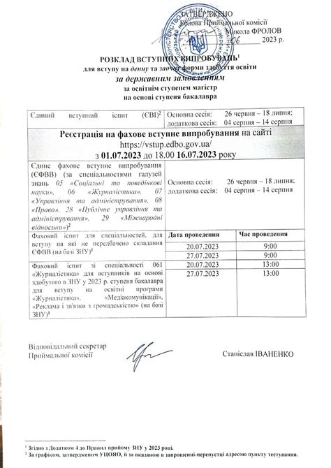 Приймальна комісія