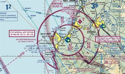 faa regulations - Why does only class C airspace have an "outer area"? - Aviation Stack Exchange