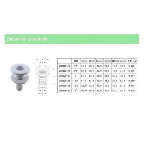 Great Choice Products Boat Transom Drain Tube Abs Plastic Thru Hull
