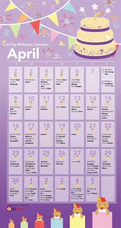 Pin by Velva Carter on kpop info | Birthday calendar, Birthdays, April ...