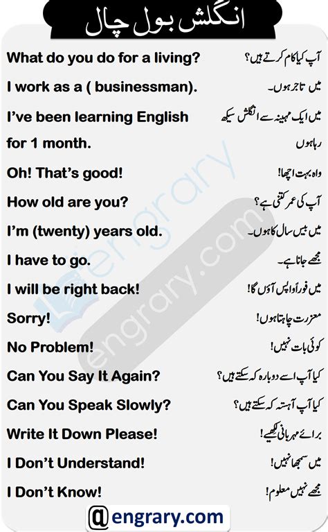 Daily Use English To Urdu Conversation Sentences • Engrary