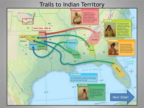 The indian removal act of 1830