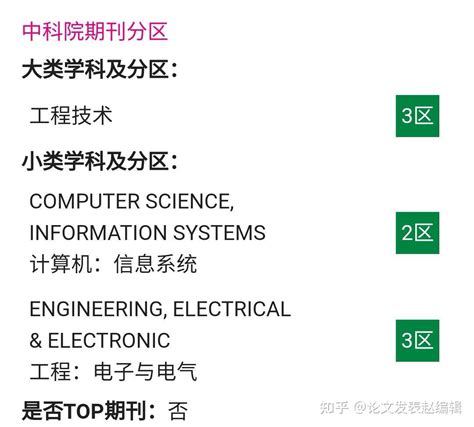 Ieee Transactions On Information Theory投稿指南 知乎