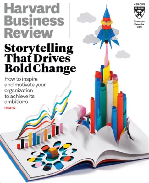 Harvard Business Review Magazine November 2023 December 2023