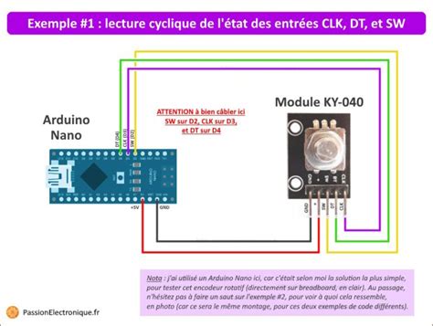 Encodeur Rotatif Fonctionnement Exemples De Code Arduino