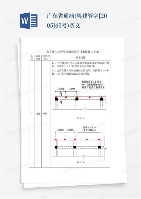 广东省通病粤建管字 2005 60号条文word模板下载编号qgaarkwo熊猫办公