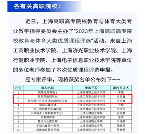 【喜报】我校教育学院2门课程获评2023年上海市高职高专院校（教育与体育大类）优质课综合新闻欢迎访问上海工商职业技术学院！