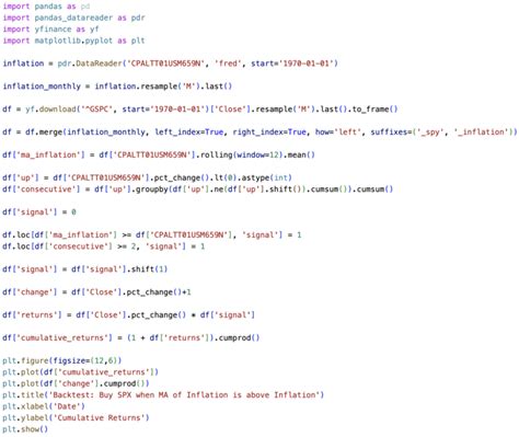 Deflation Trading Strategy Backtest Example Python Code