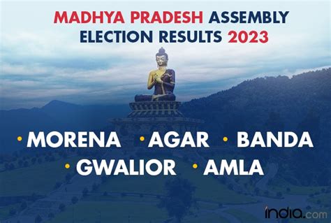 Madhya Pradesh Assembly Election Results Live Updates Counting Begins