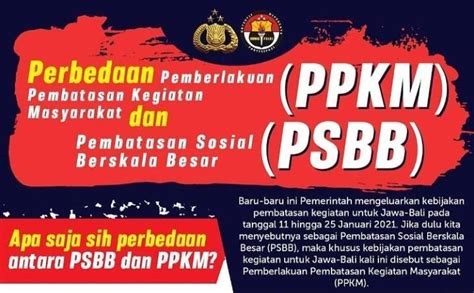 Penting Diketahui Perbedaan Psbb Dan Ppkm