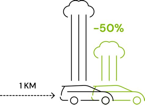 Reciclaje De Bater As Veh Culos El Ctricos Mapfre