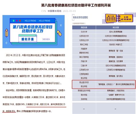 我校获评中国计生协第八批青春健康高校项目优秀结项高校 昆山登云科技职业学院