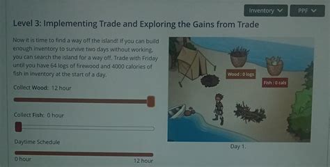 Solved Level 3 Implementing Trade And Exploring The Gains Chegg