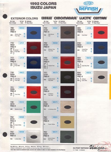 Isuzu Paint Chart Color Reference