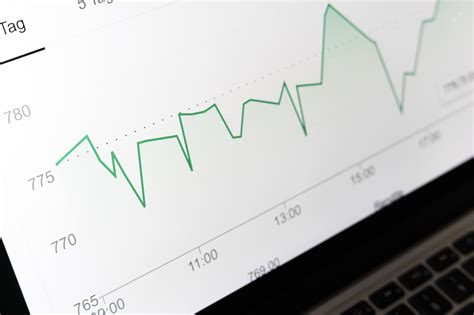 Reporting Pt Add A Chart To A Report White Glove Consulting Group