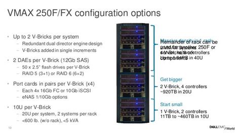 MT41 Dell EMC VMAX: Ask the Experts