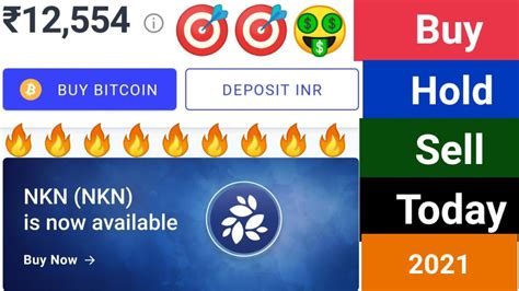 Nkn Nkn Coin Update Today Nkn Coin Price Prediction Today Nkn News