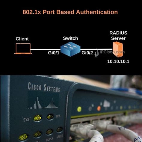 Cisco 802 1x Configuration 802 1x Authentication Configuration