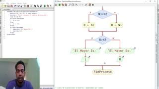 Video Pseint Diagrama De Flujo Y Pseudoc Digo Html Mp Mp Hd Toptube