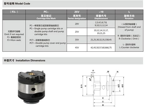 Tokyo Keiki Tokimec Vane Pumps Sqp Cartridge Kits Off