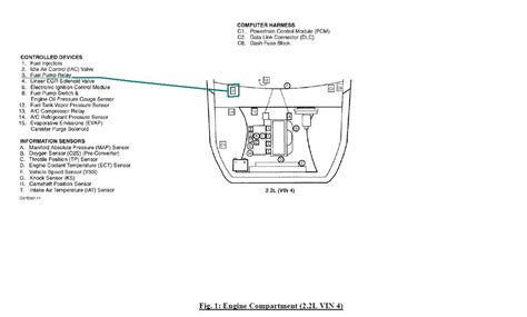 Chevy S10 Fuel Pump Relay Location