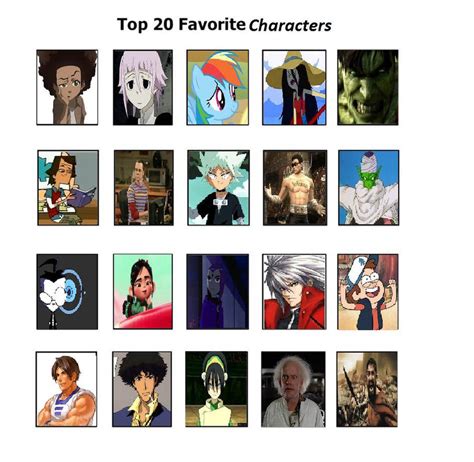 Top 20 Fictional Characters By Luigiguy54 On Deviantart