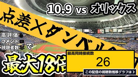 ライブ同時接続数グラフ『【ホークスが負けたら筋トレ】 10 9 福岡ソフトバンクホークス Vs オリックス・バファローズ【一球実況配信】【鷹ファン】【実況ラジオ】【プロ野球同時視聴