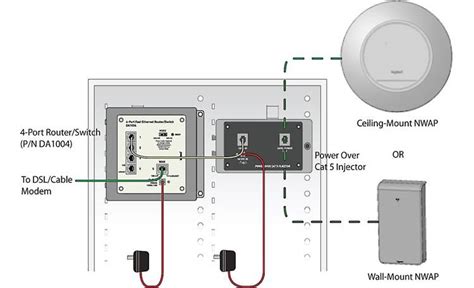 On Q In Wall In Ceiling Wireless Access Point For Use With On Q