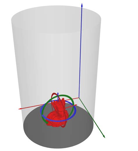 How To Make Object Invisible For Mouse General Helix Toolkit Forum