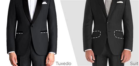 Tuxedo vs Suit: The Simple Differences Explained — SUITYOURSELF