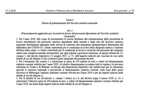 Pubblicato In Gazzetta Ufficiale Il Decreto Cura Italia Il Testo