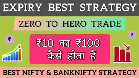 Zero To Hero Expiry Trading Strategy Expiry Best Option Trading