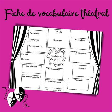 Fiche à compléter Le vocabulaire du théâtre