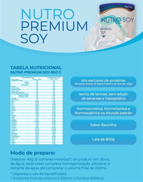 Nutro Premium Soy Caixa 12 Latas Mercado Livre