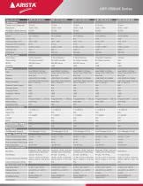 ARP 5500AX Series Arista PDF Catalogs Technical Documentation