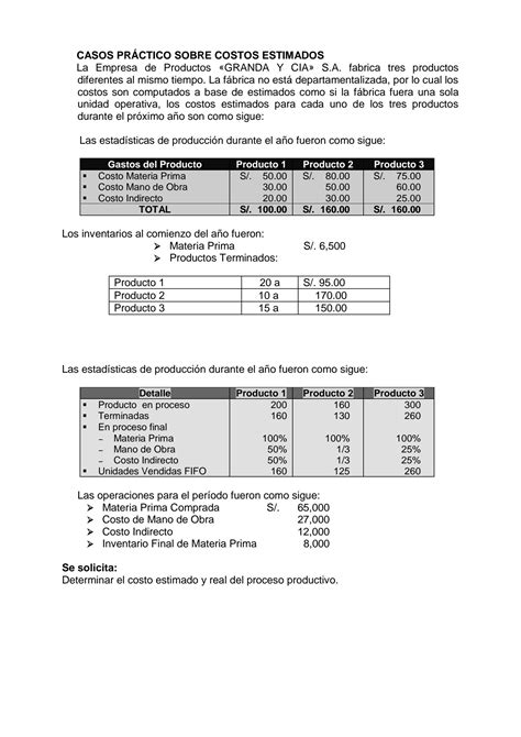 Solution Costos Estimados Caso Resuelto Studypool